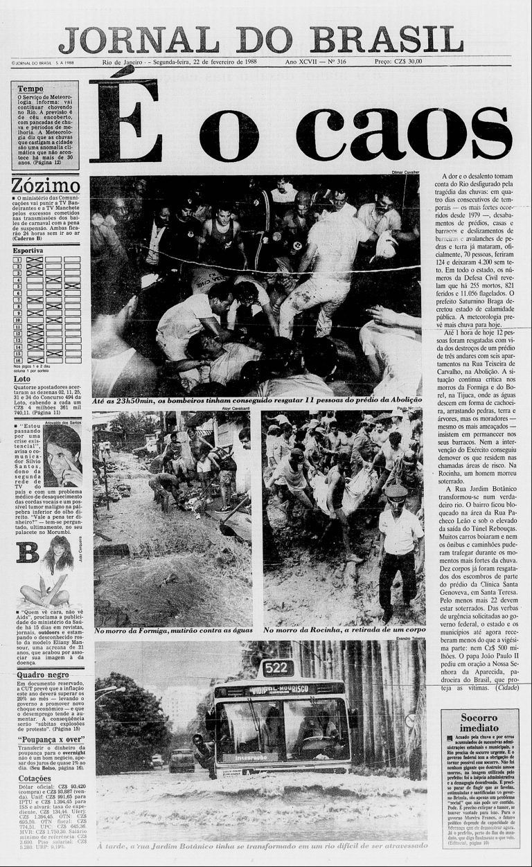 Rio de Janeiro, 1988 Acervo/Jornal do Brasil